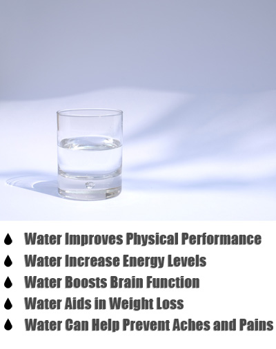 how water can help you lose weight in 30 days