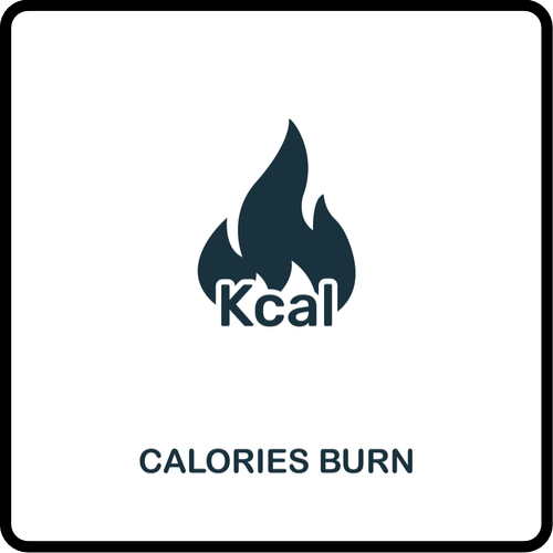 Calories burned